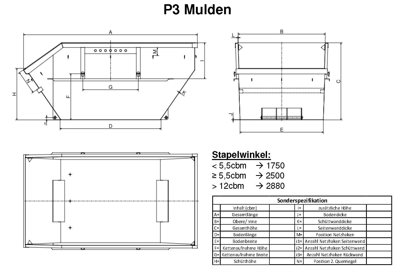 Mulden