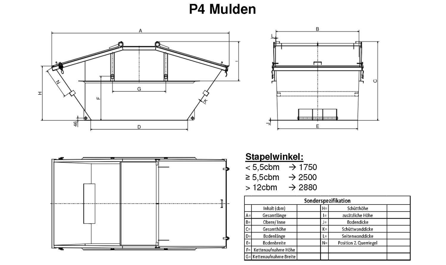 Mulden